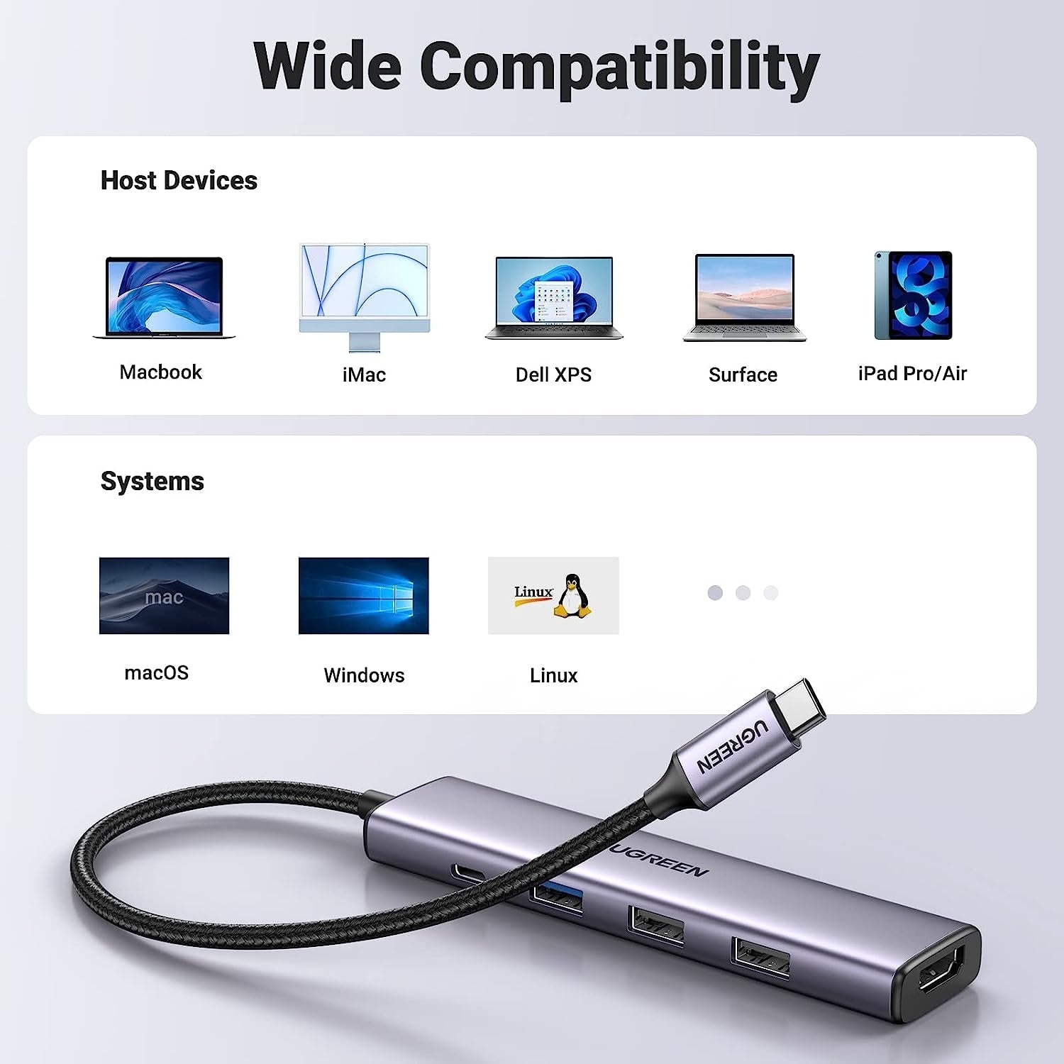UGREEN 15495 5-in-1 USB-C Hub with 4K HDMI 3