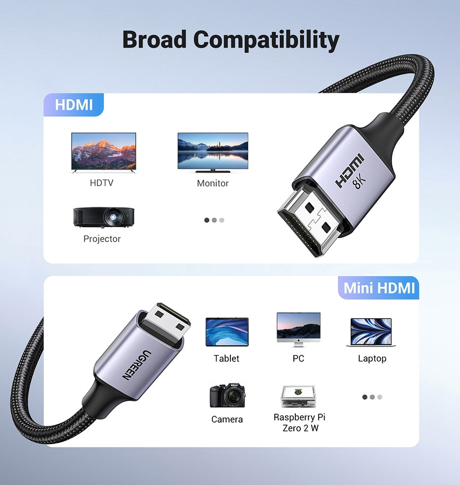 UGREEN 15515 8K Mini-HDMI to HDMI Cable 2M 3