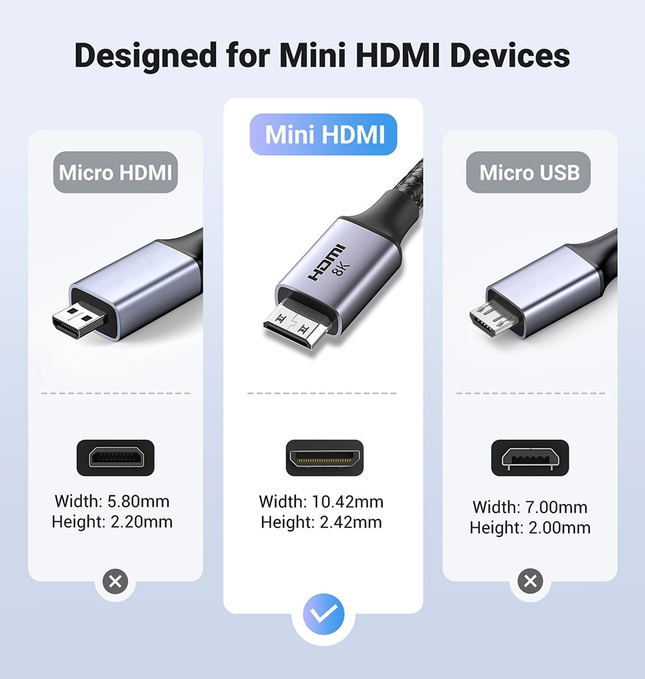 UGREEN 15515 8K Mini-HDMI to HDMI Cable 2M 4