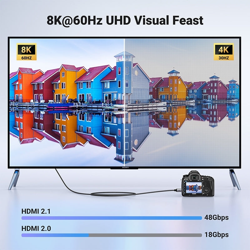 UGREEN 15515 8K Mini-HDMI to HDMI Cable 2M 6