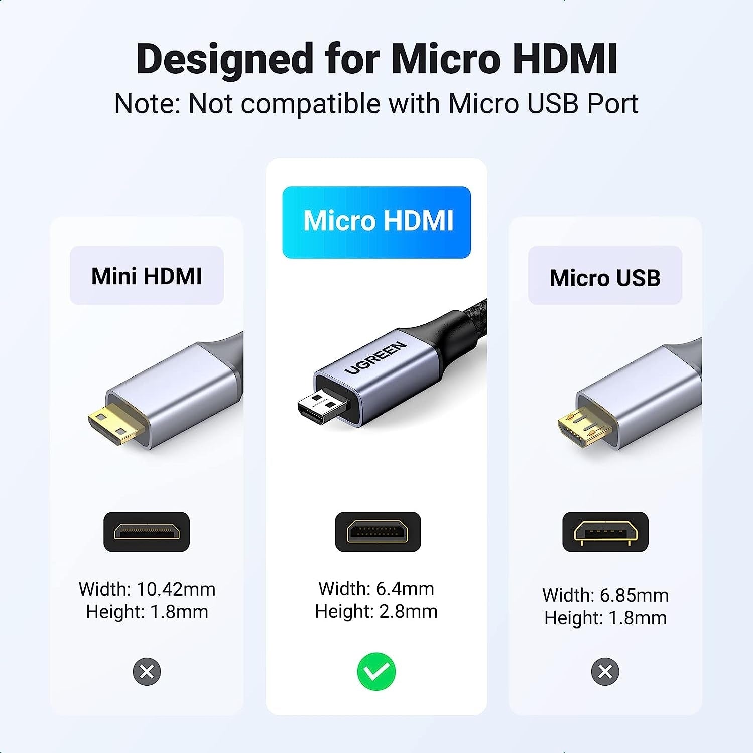 UGREEN 15517 8K Micro-HDMI to HDMI Cable 2M 5