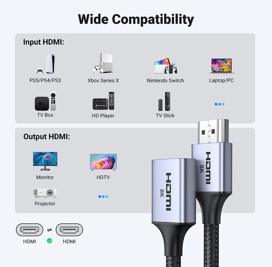 UGREEN 15518 8K HDMI Extension Cable 15CM 5
