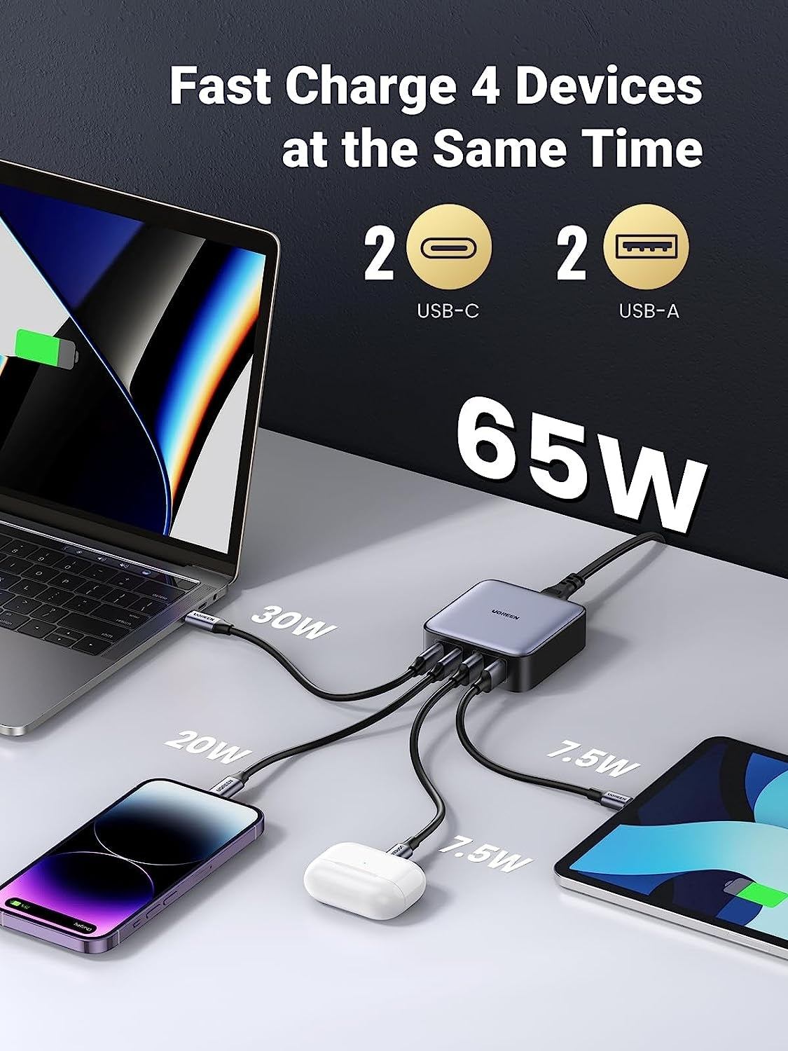 UGREEN 15611 65W USB-C Charger, Nexode 4-Port GaN II Charging Station 3