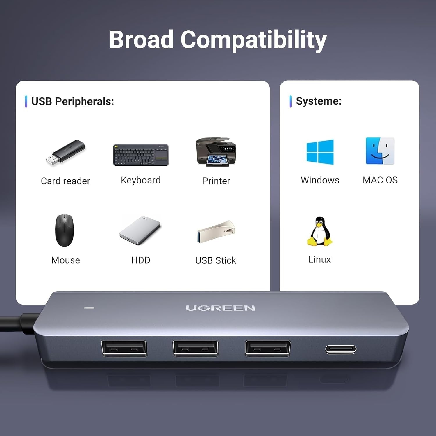 UGREEN 15920 4-Port USB 3.0 Hub 6