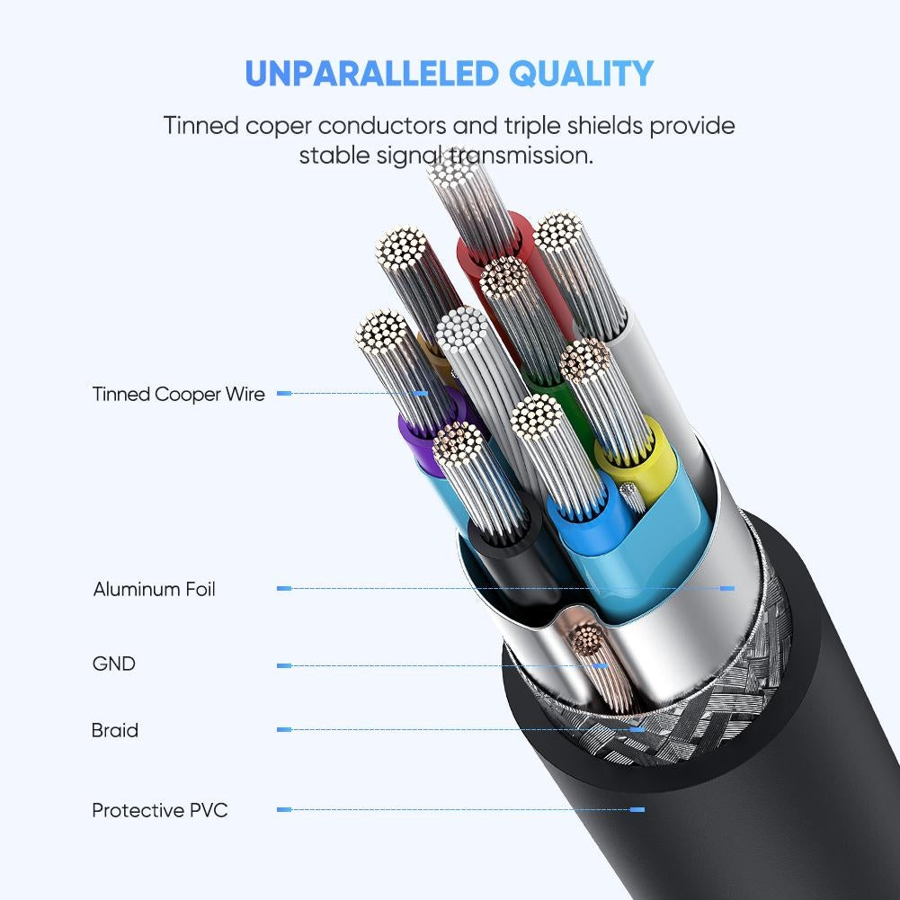 UGREEN 20103 USB-C to Micro-B 3.0 Cable 1M 7