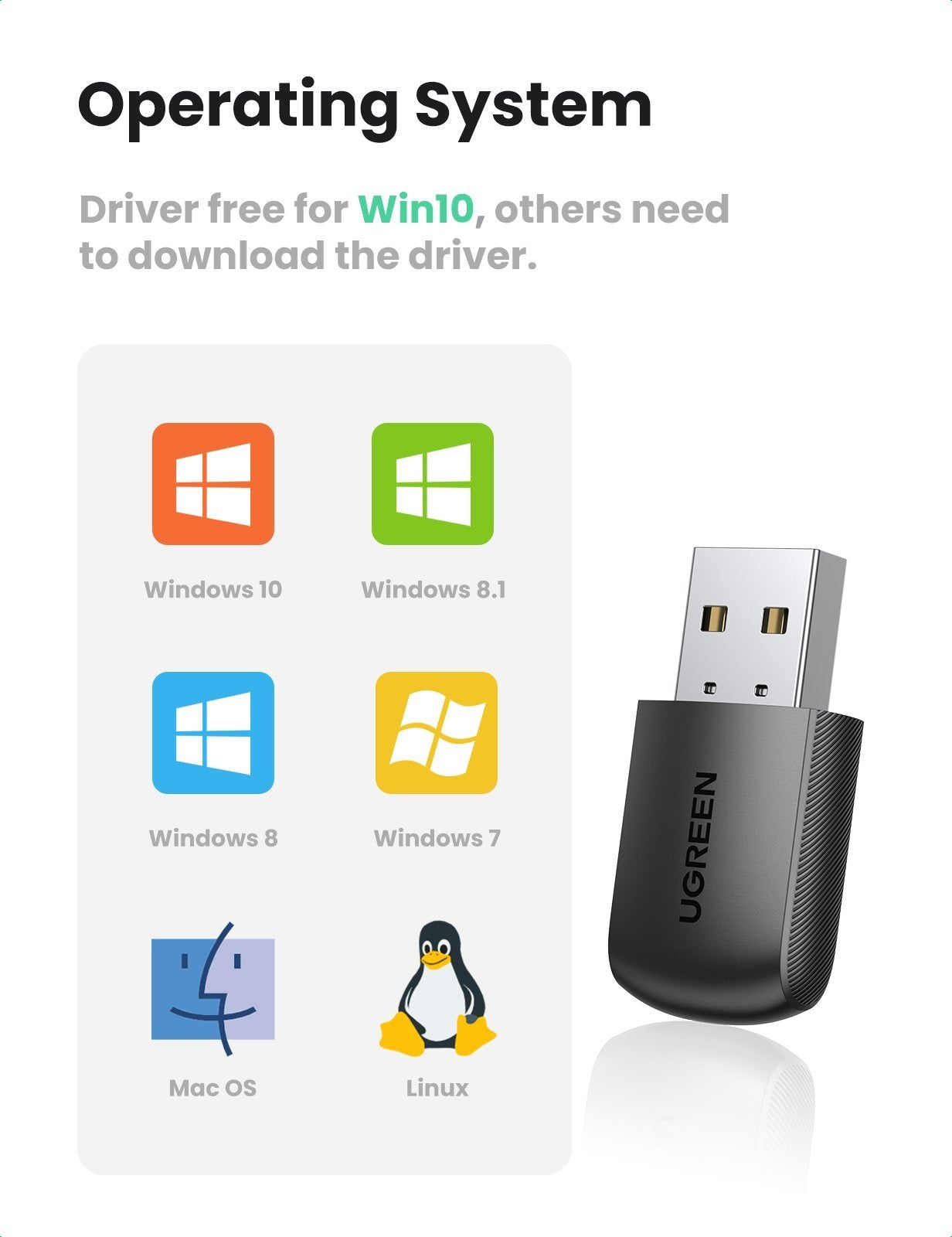 UGREEN 20204 AC650 Dual Band USB WLAN Adapter 4