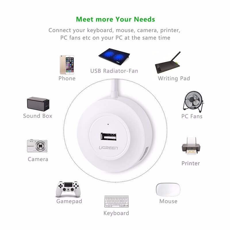 UGREEN 20270 USB 2.0 4-Port Hub White 4
