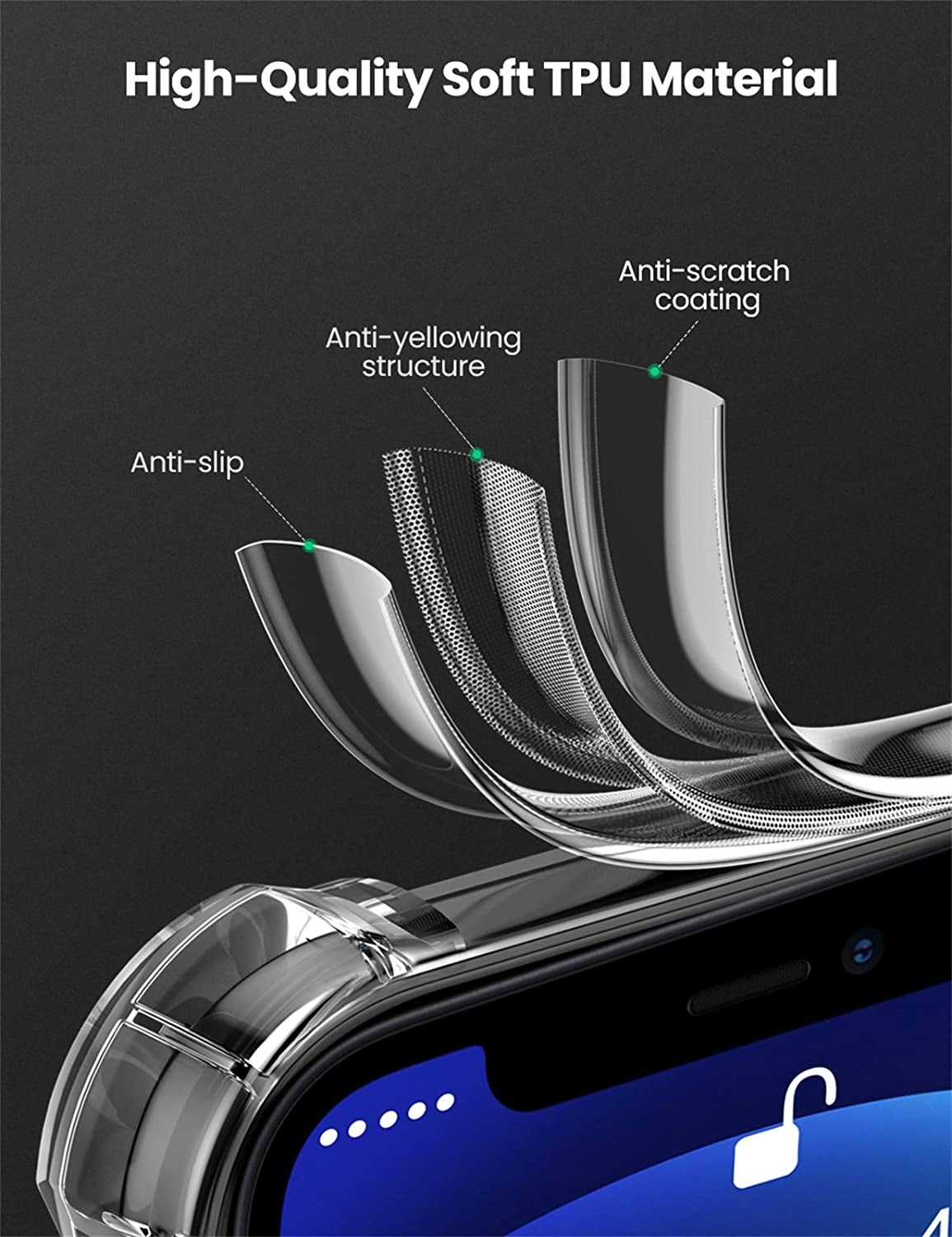 UGREEN 20441 Protective Case for iPhone 12 6.1-inch (Clear) 5