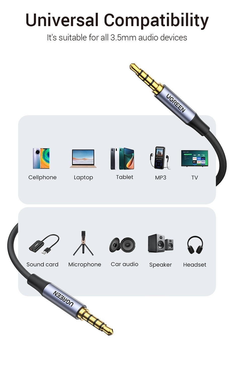 UGREEN 20785 3.5mm Braided 4-Pole Audio Cable Male to Male 3m 6