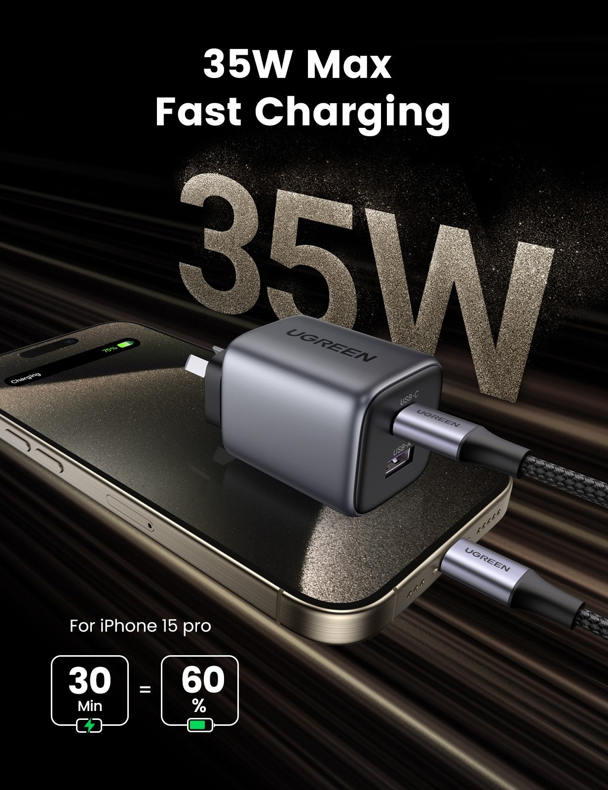 UGREEN 25112A Nexode 35W Dual Ports GaN Wall Power Charger 4