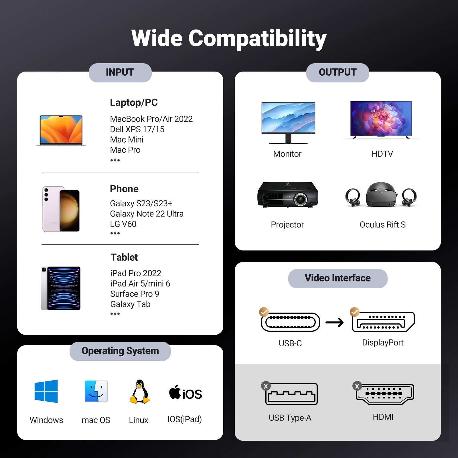 UGREEN 25839 USB-C to DisplayPort 8K Cable 3m 7