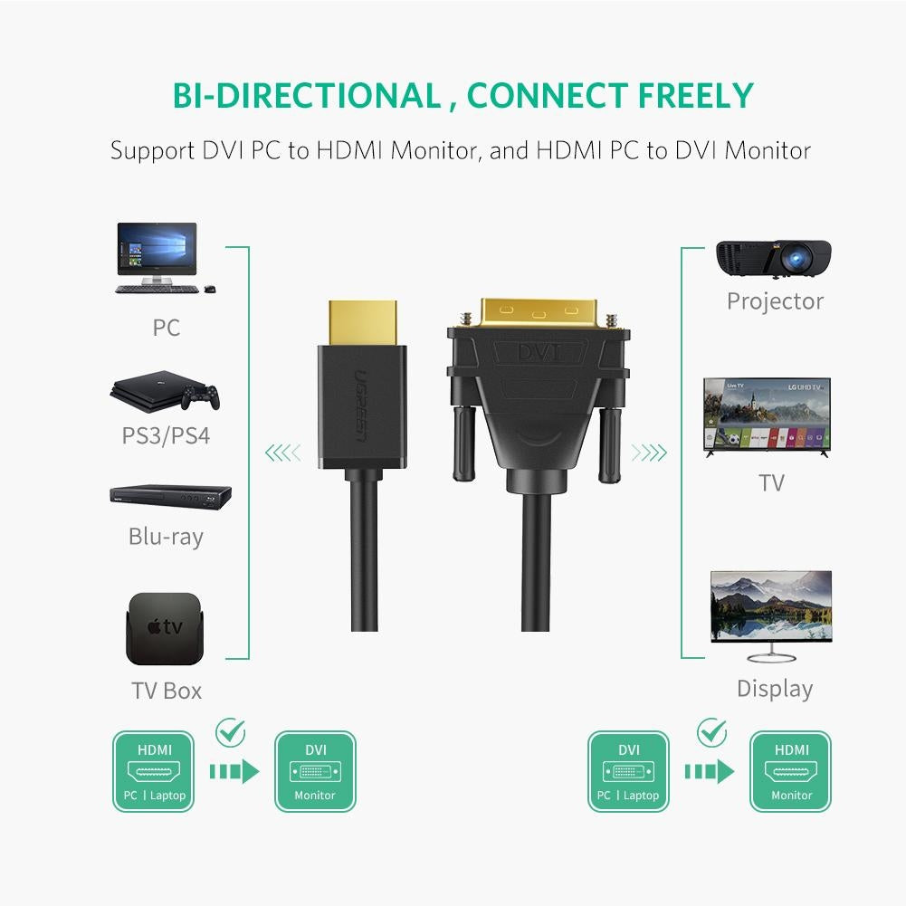 UGREEN HDMI To DVI 24+1 Cable 1M (30116) 5
