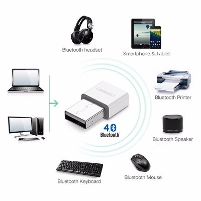 UGREEN USB Bluetooth 4.0 Adapter - White (30723) 3