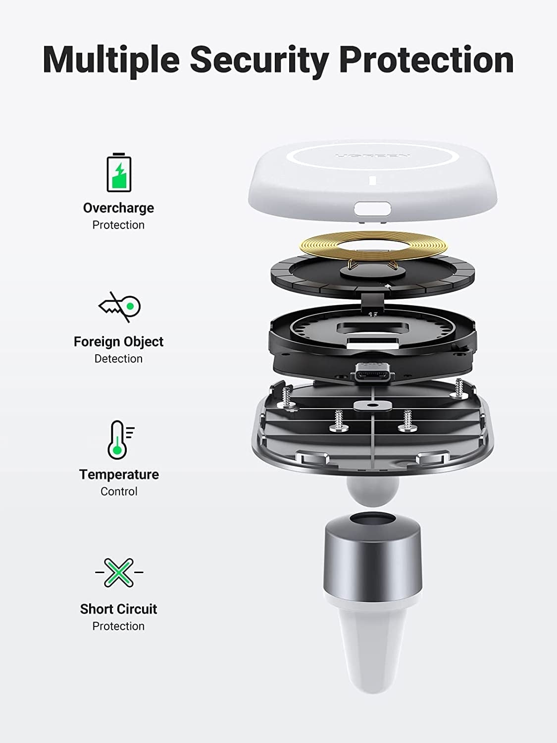 UGREEN 40117 Magnetic Wireless Car Charger 6
