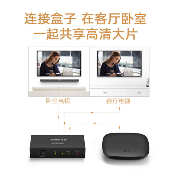 UGREEN 1 x 2 HDMI Amplifier Splitter - Black (40201) 4