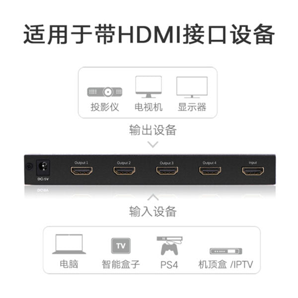 UGREEN 1 x 4 HDMI Amplifier Splitter - Black (40202) 4