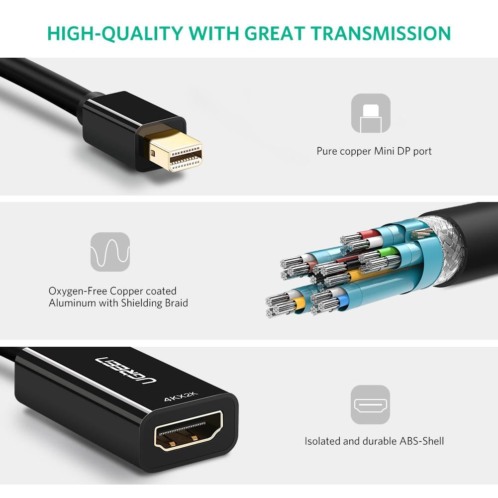 UGREEN 40360 4K Mini DP to HDMI Adapter 6