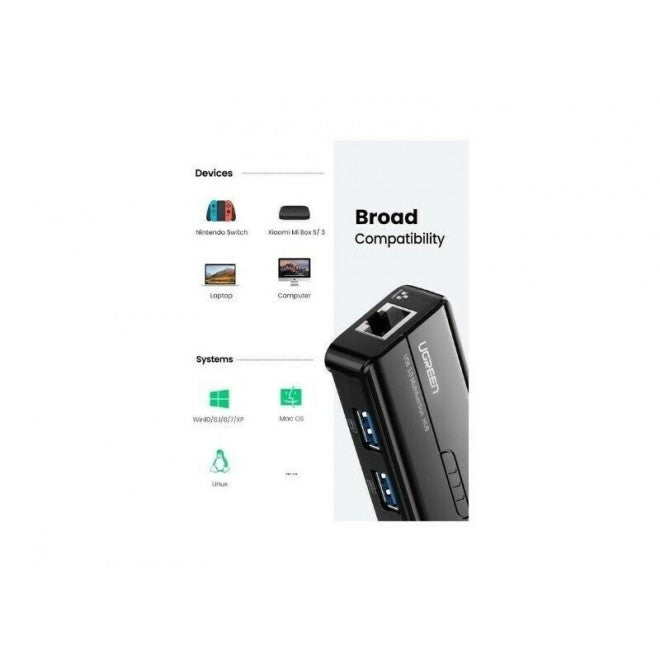 UGREEN 50627 USB-C to USB-A 3-Port Hub with RJ45 Gigabit Ethernet 3