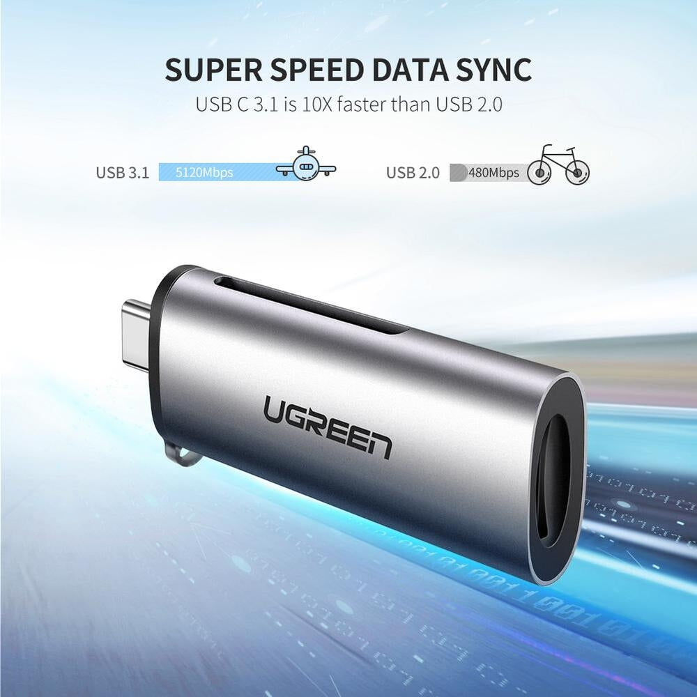 UGREEN 50704 USB-C SD Card Reader 4