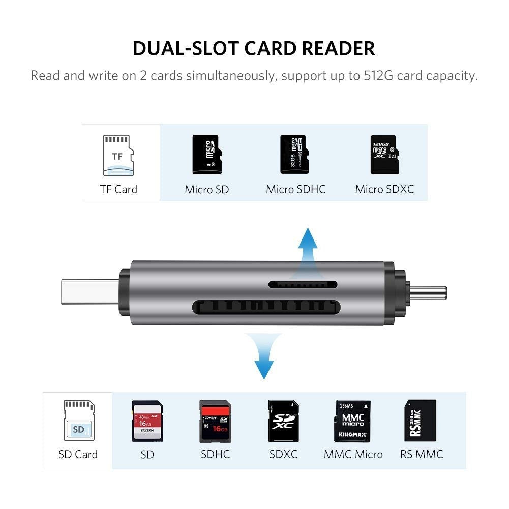 UGREEN USB-C +USB 3.0 TF/SD Card Reader 50706 3