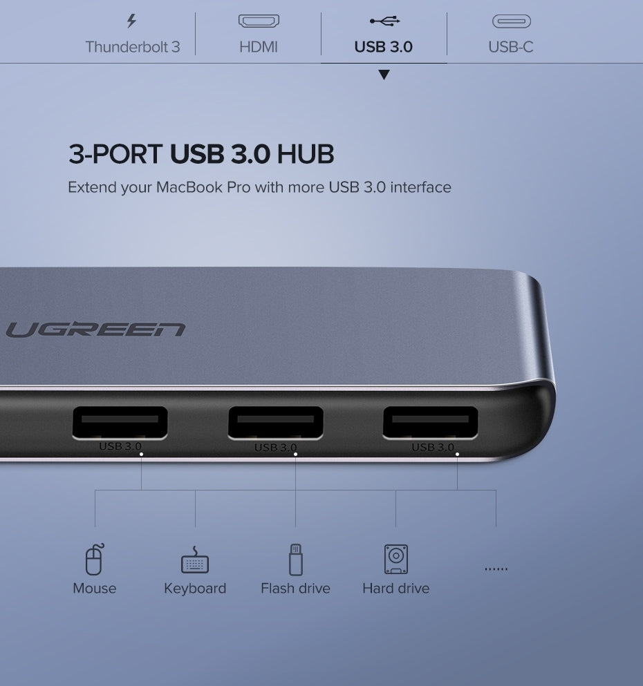 UGREEN Dual Type-C 5 in 1 to 3*USB3.0+ USB-C Female+PD Converter (50775) 4