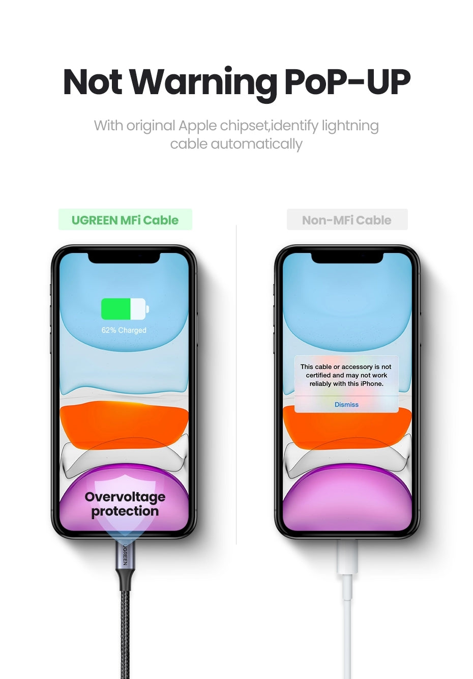 UGREEN 60163 USB-A to 8-pin iPhone Charging Cable 2M Silver 4