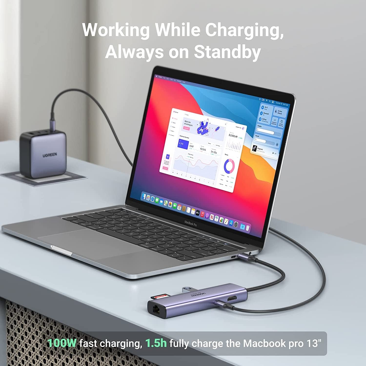 UGREEN 60515 USB-C to HDMI/Ethernet Adapter with Card Reader 4