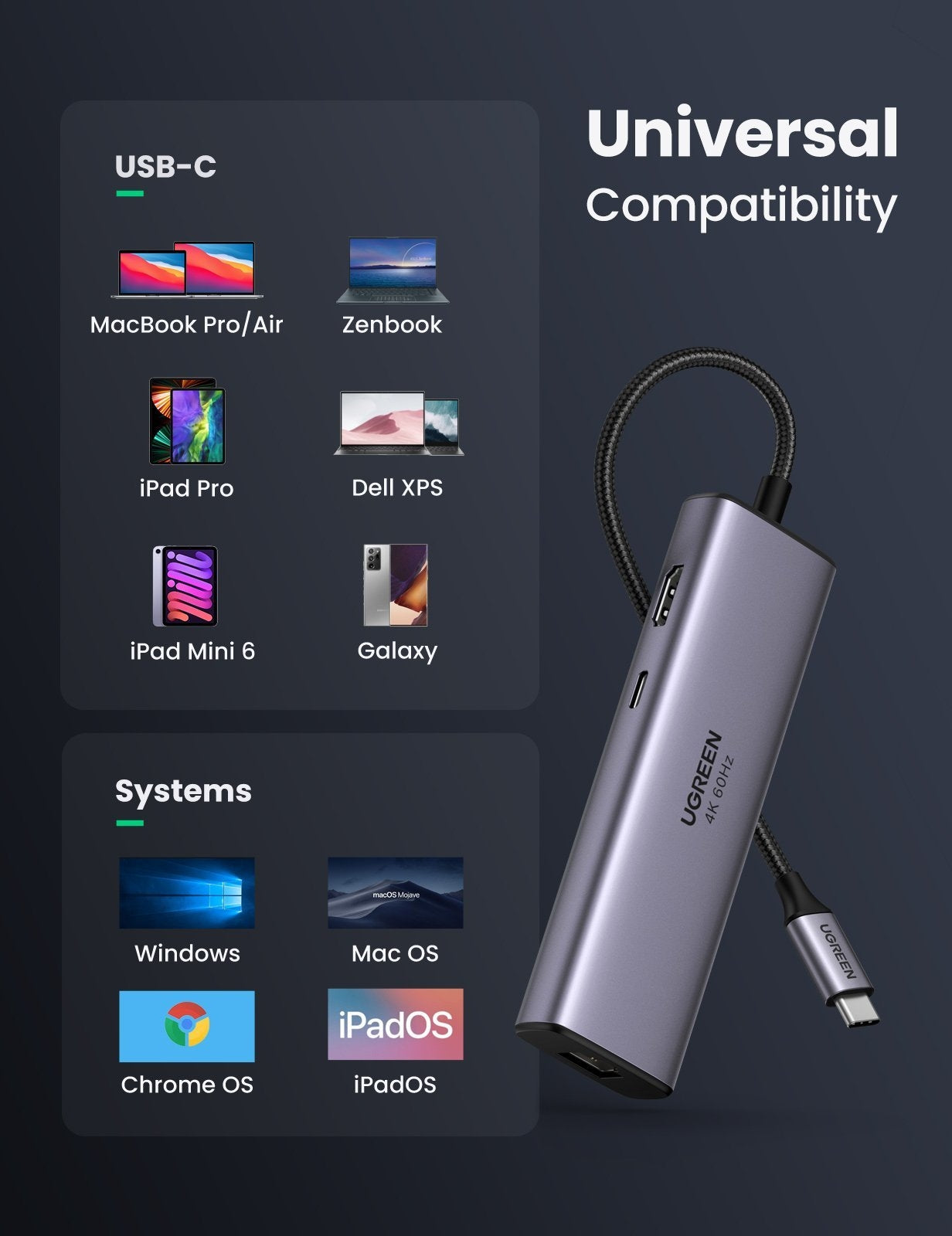 UGREEN 60515 USB-C to HDMI/Ethernet Adapter with Card Reader 12