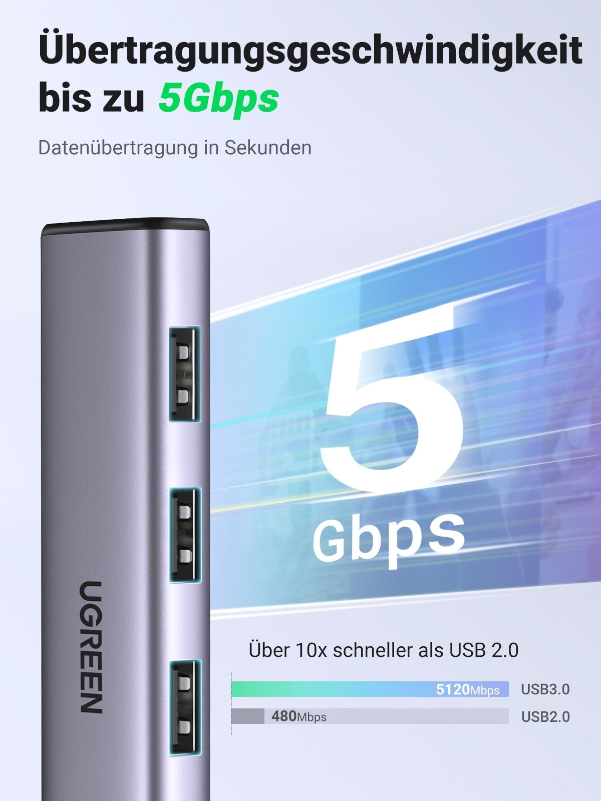 UGREEN 60554 USB 3.0 to Ethernet Adapter 5 in 1 Multiport Hub with Gigabit RJ45 3
