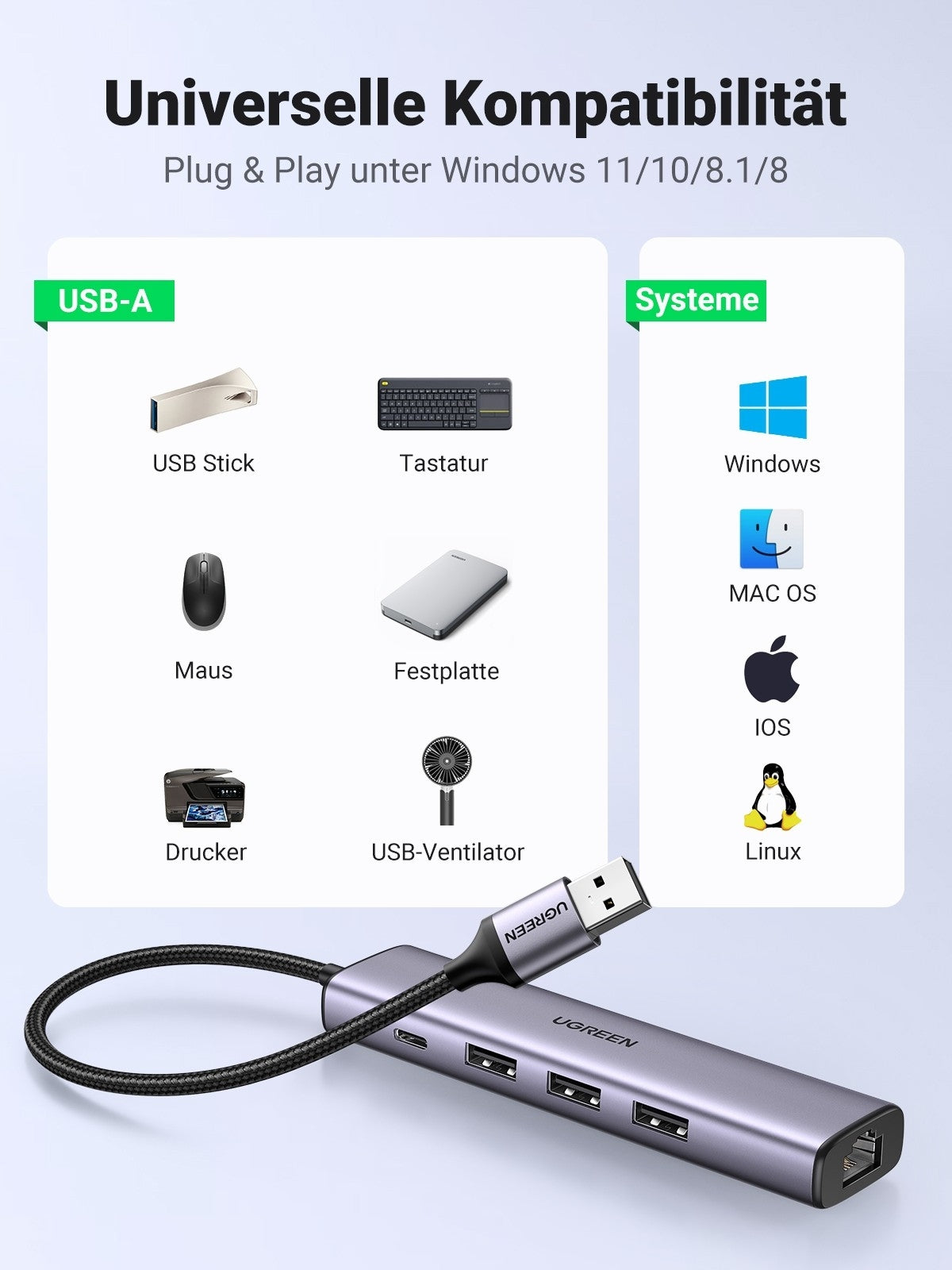 UGREEN 60554 USB 3.0 to Ethernet Adapter 5 in 1 Multiport Hub with Gigabit RJ45 5