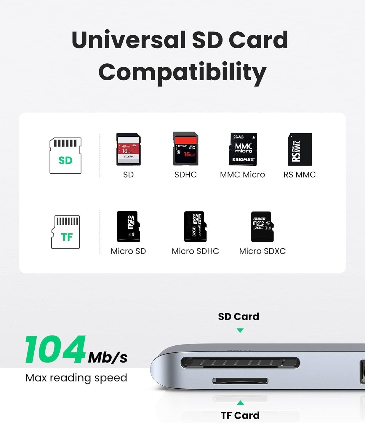 UGREEN 60560 USB-C Hub for MacBook Aluminum Type-C Adapter with 3 USB 3.0 100W 7