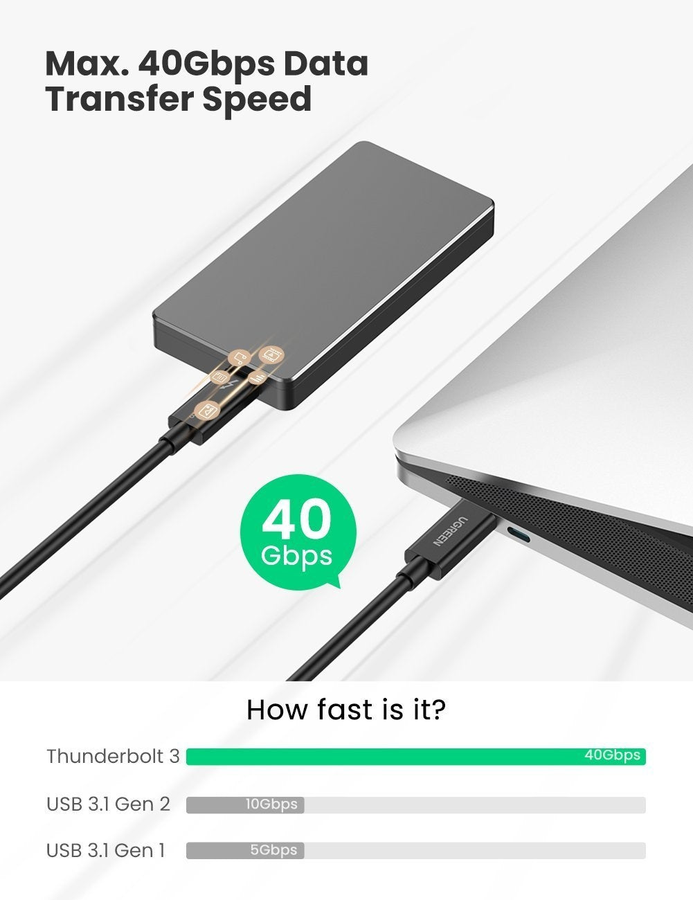 UGreen Thunderbolt 3 USB C Cable 0.5M (80324) 3