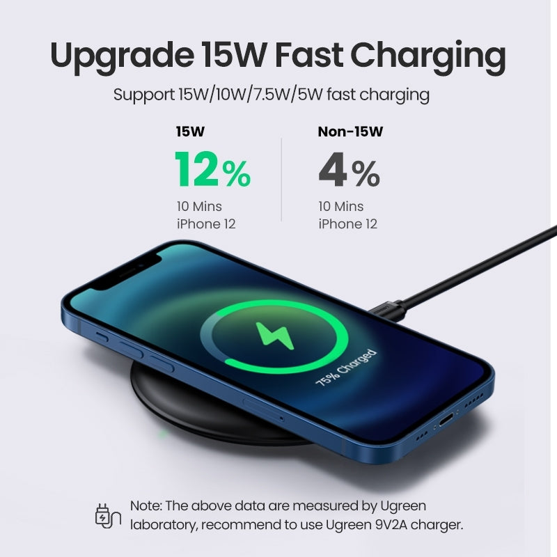 UGREEN 80537 Wireless Charger Pad 3