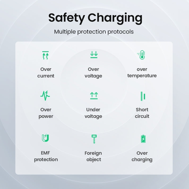 UGREEN 80537 Wireless Charger Pad 8