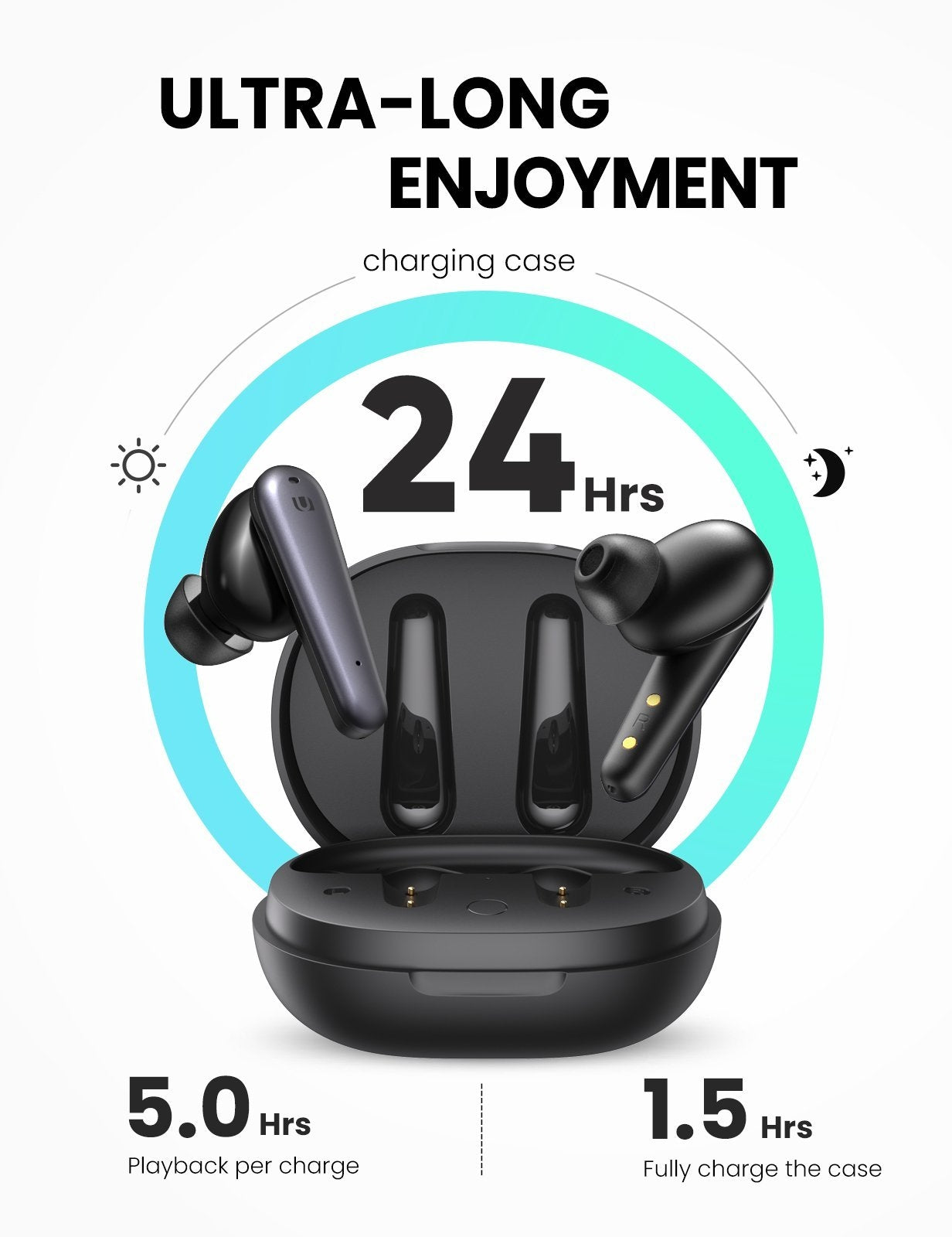UGREEN 80650 T1 Wireless Earbuds White 5