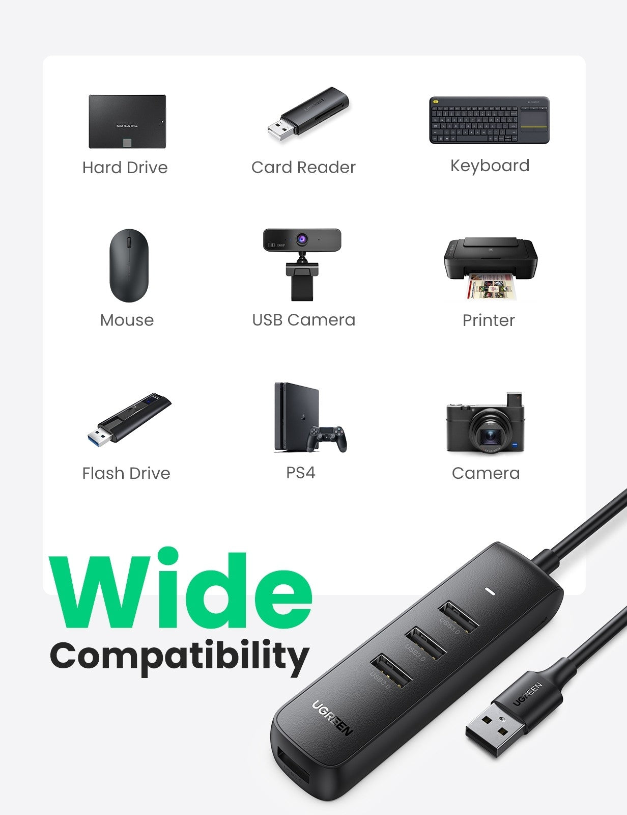 UGREEN 80657 USB 3.0 4-Port Hub 3