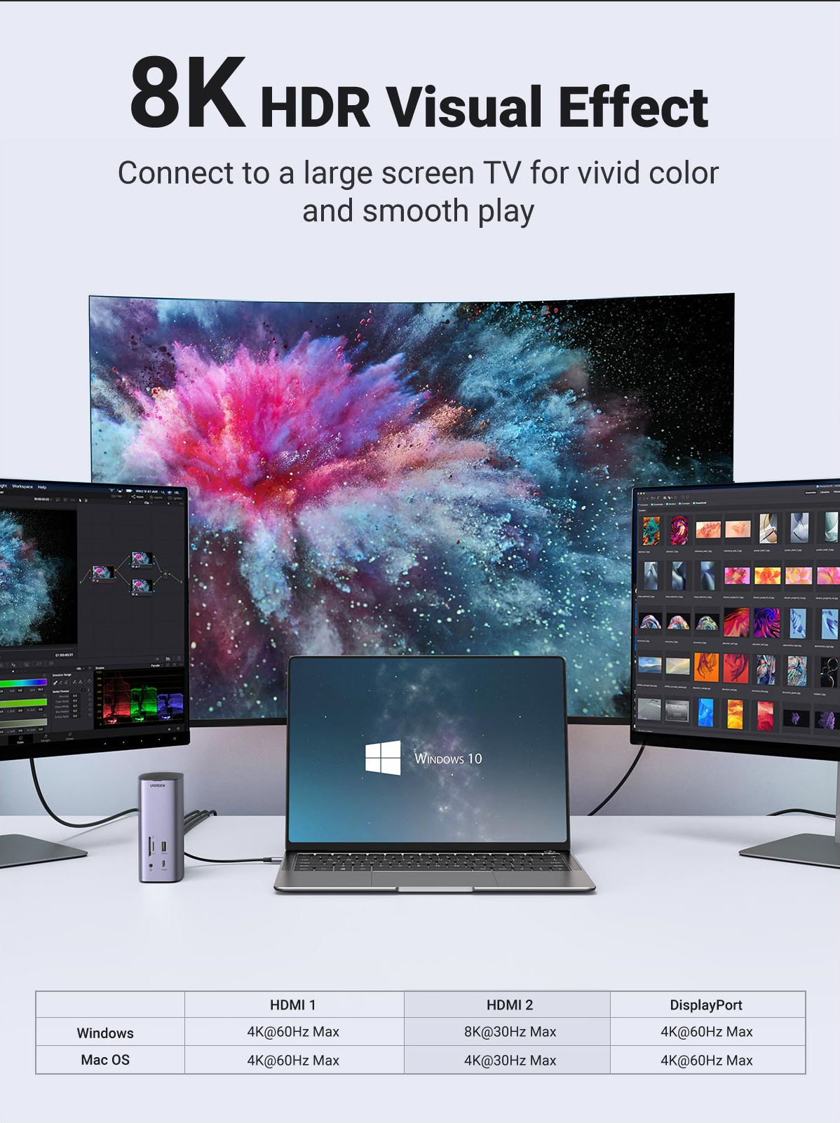 UGREEN 90325 13-in-1 USB-C Triple Display Docking Station 4