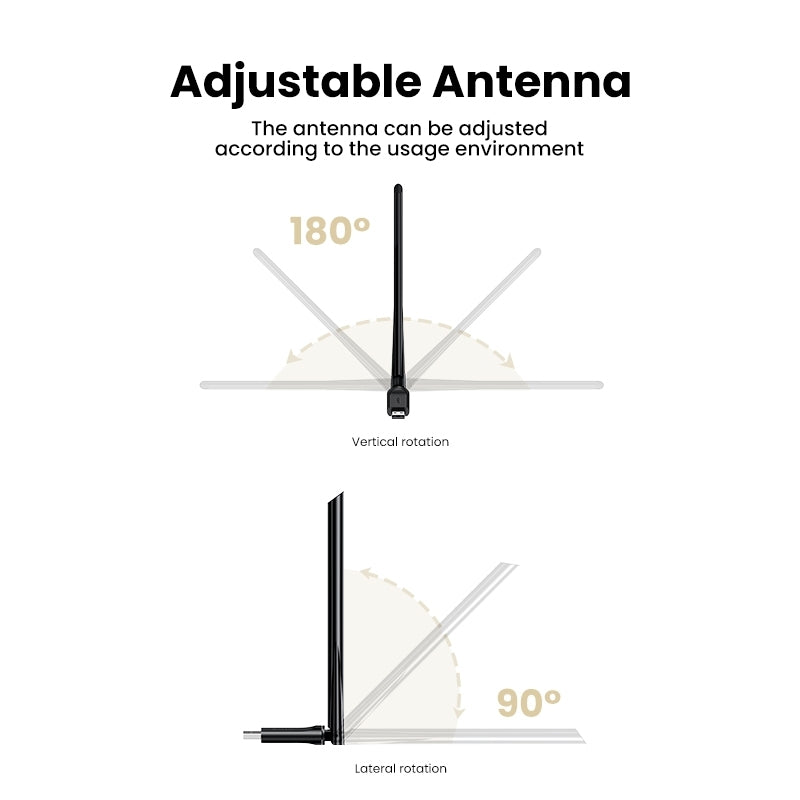 UGREEN 90339 AC650 High-Gain Dual Band Wireless USB Adapter 3