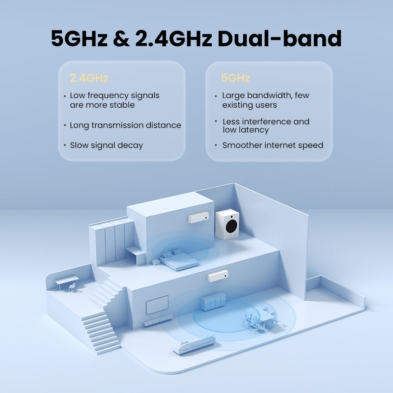 UGREEN 90339 AC650 High-Gain Dual Band Wireless USB Adapter 6