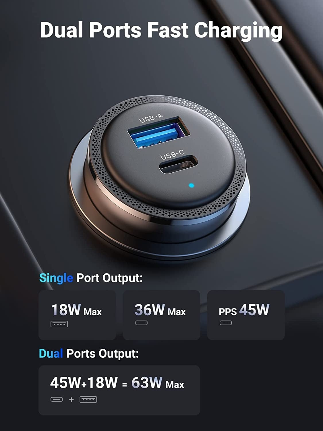 UGREEN 90645 63W USB-C Car Charger 4