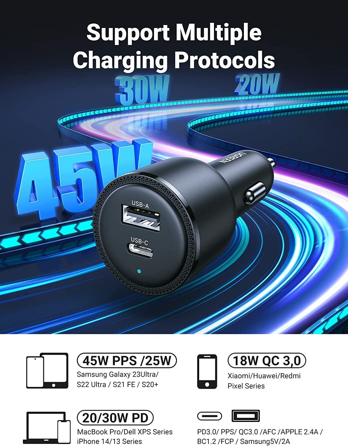 UGREEN 90645 63W USB-C Car Charger 6
