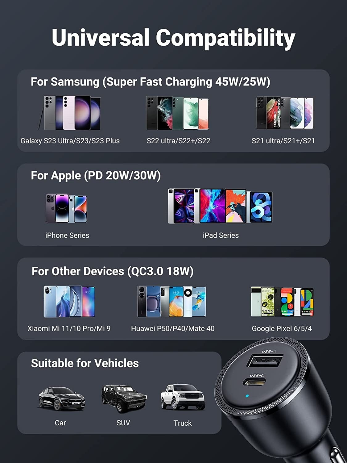 UGREEN 90645 63W USB-C Car Charger 8