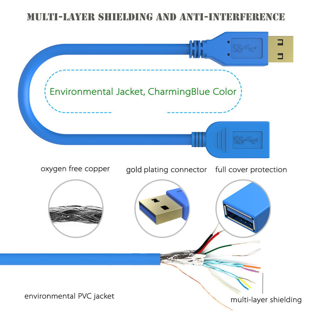 Simplcom CA315 1.5M 4FT USB 3.0 SuperSpeed Extension Cable Insulation Protected Gold Plated 3