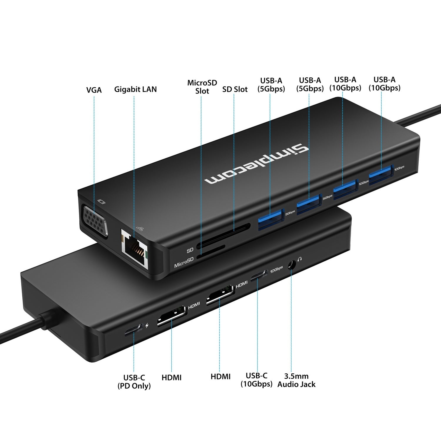 Simplecom CHN613 USB-C 13-in-1 Multiport Docking Station Dual HDMI + VGA Triple Display USB 3.2 Gen 2 10Gbps 4