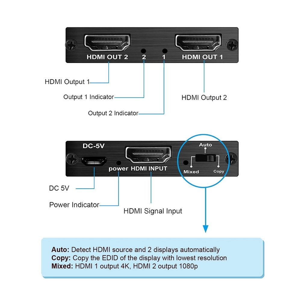 Simplecom CM412 HDMI 2.0 1x2 Splitter 1 IN 2 Out 4K@60Hz HDR10 2 Port HDMI Duplicator 3