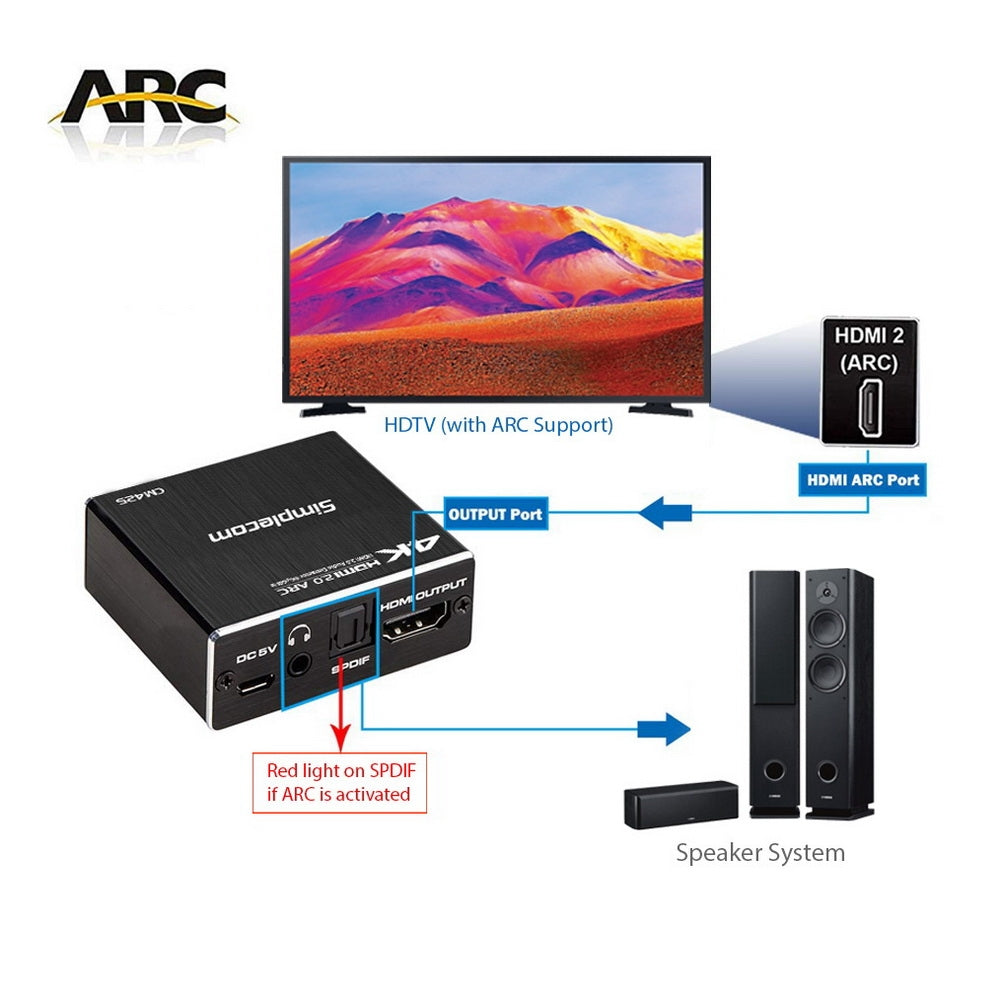 Simplecom CM425 HDMI 2.0 Audio Extractor Optical SPDIF and 3.5mm Stereo with ARC 4K@60Hz 3