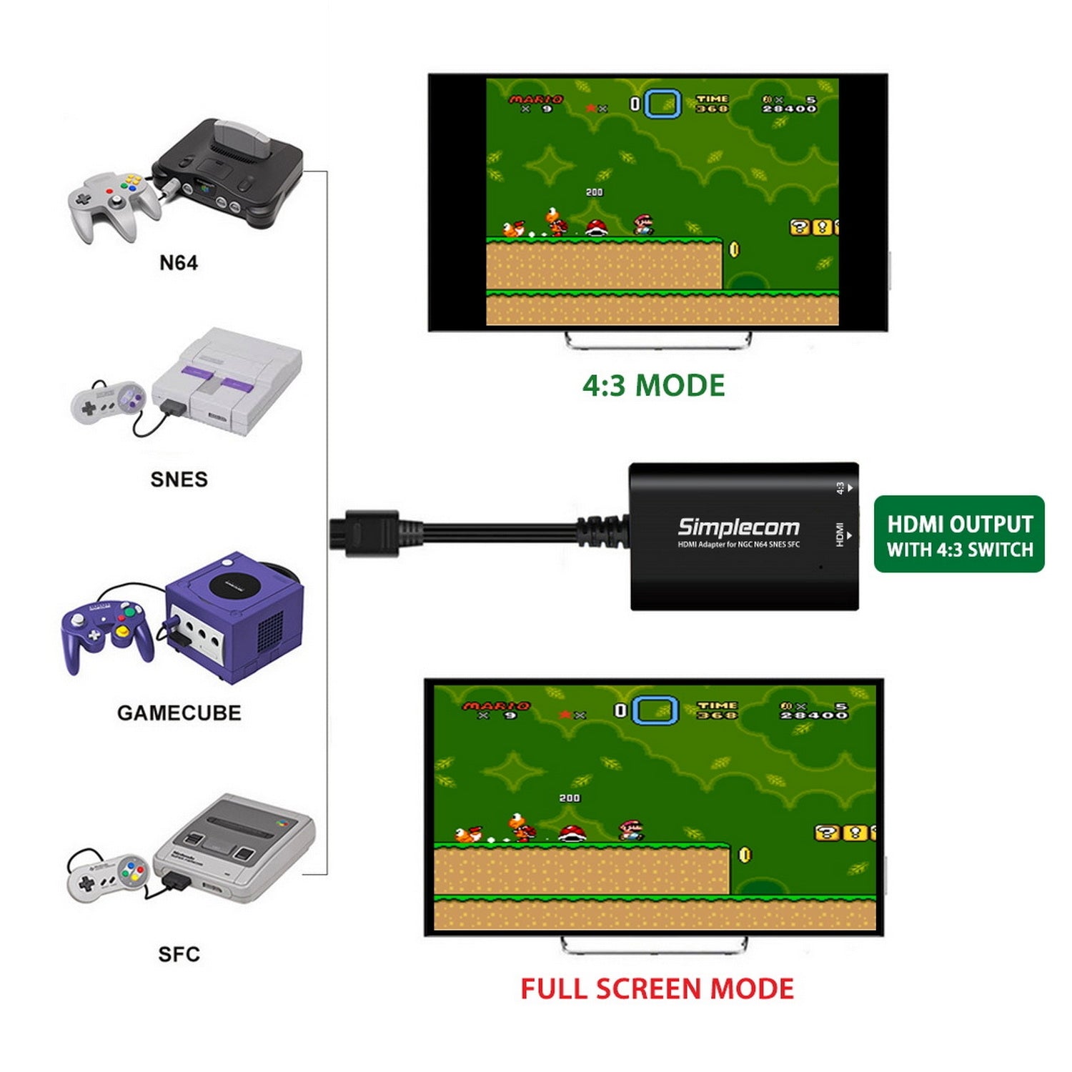 Simplecom CM461 HDMI Adapter Composite AV to HDMI Converter for Nintendo NGC N64 SNES SFC 4