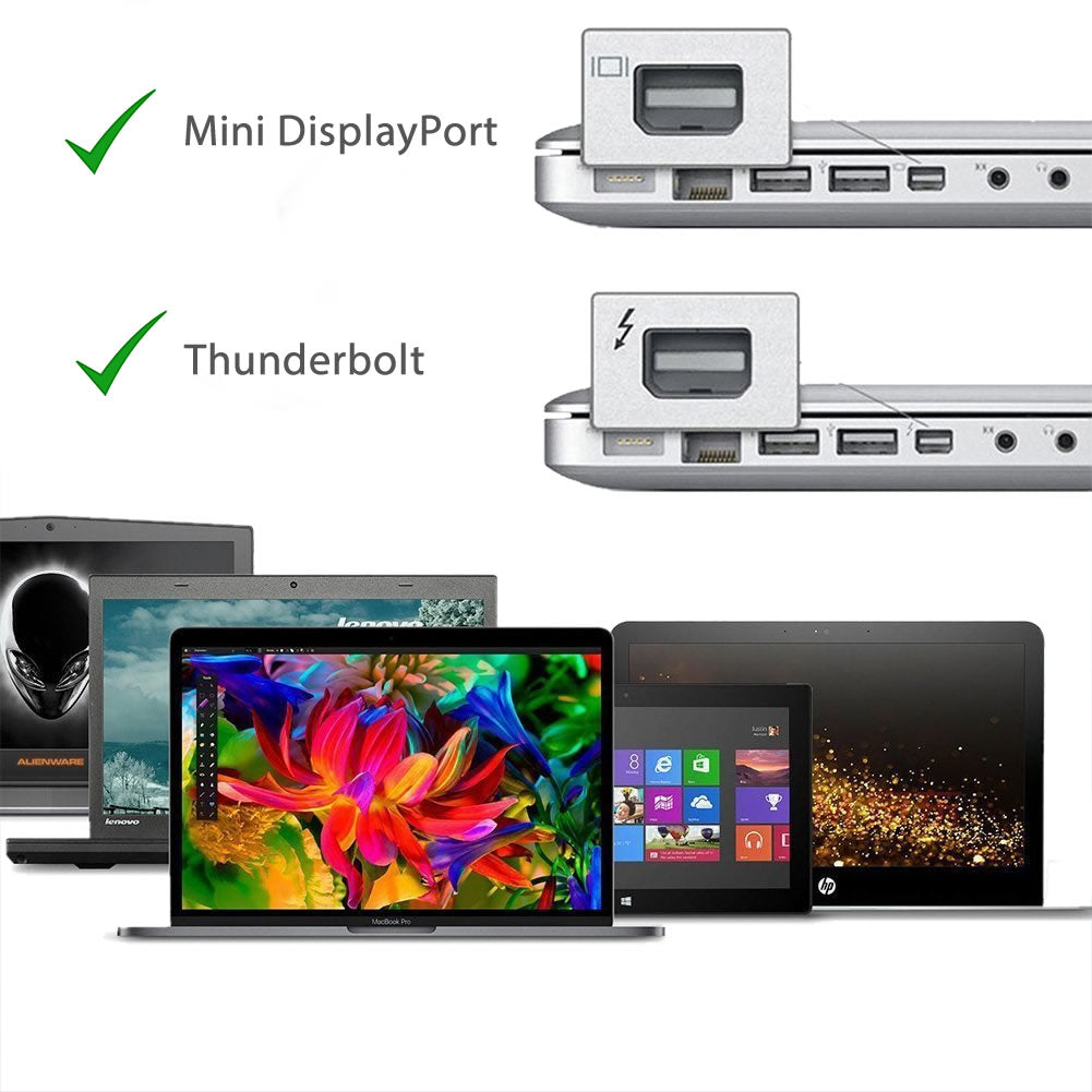 Simplecom DA102 Active MiniDP to DVI Adapter 4K UHD (Thunderbolt and Eyefinity Compatible) 5