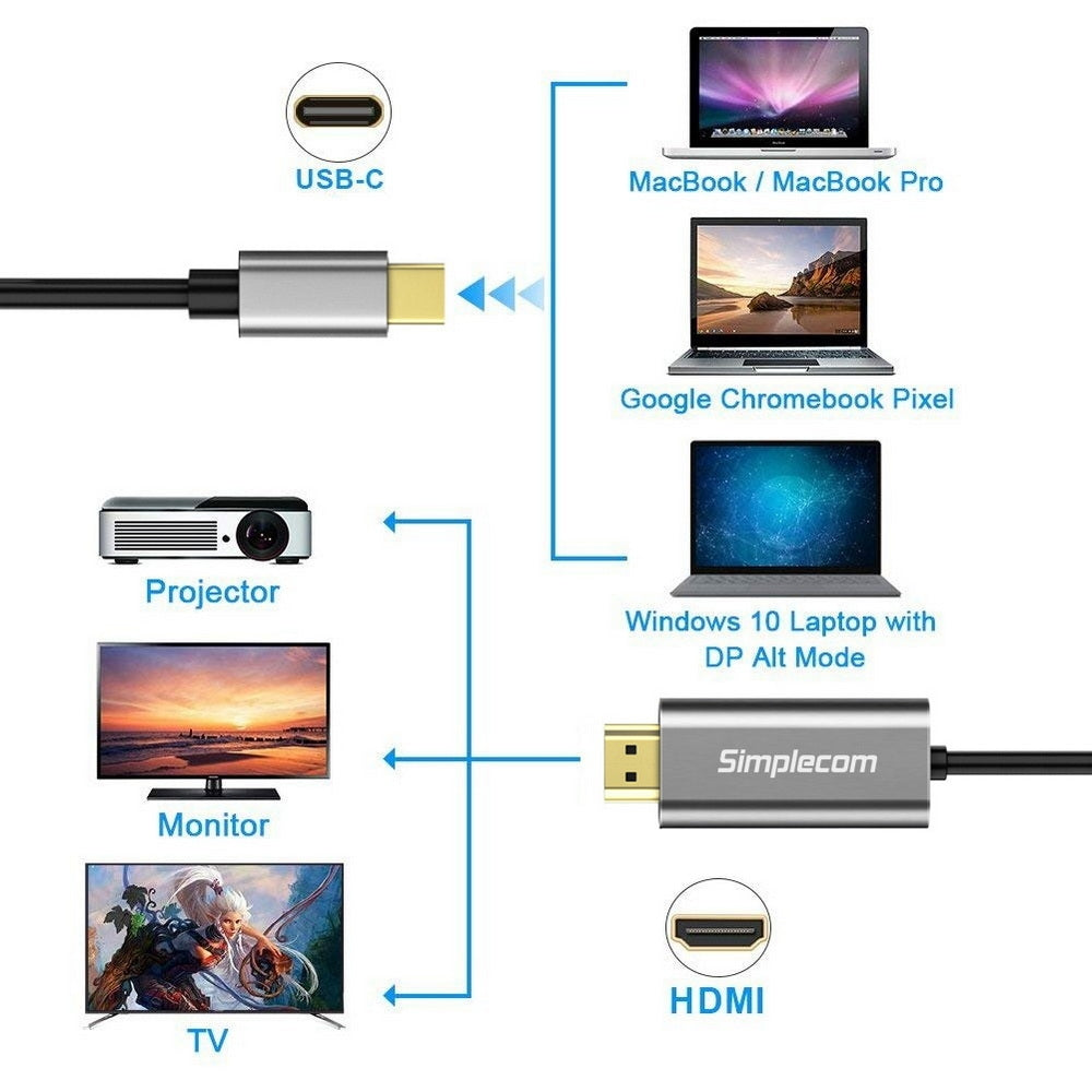 Simplecom DA321 USB-C Type C to HDMI Cable 1.8M (6ft) 4K@30Hz 3