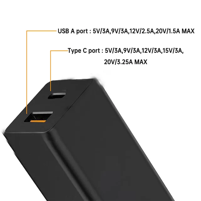 BDI PD65AC GaN 65W USB-C PD Quick Charger 7